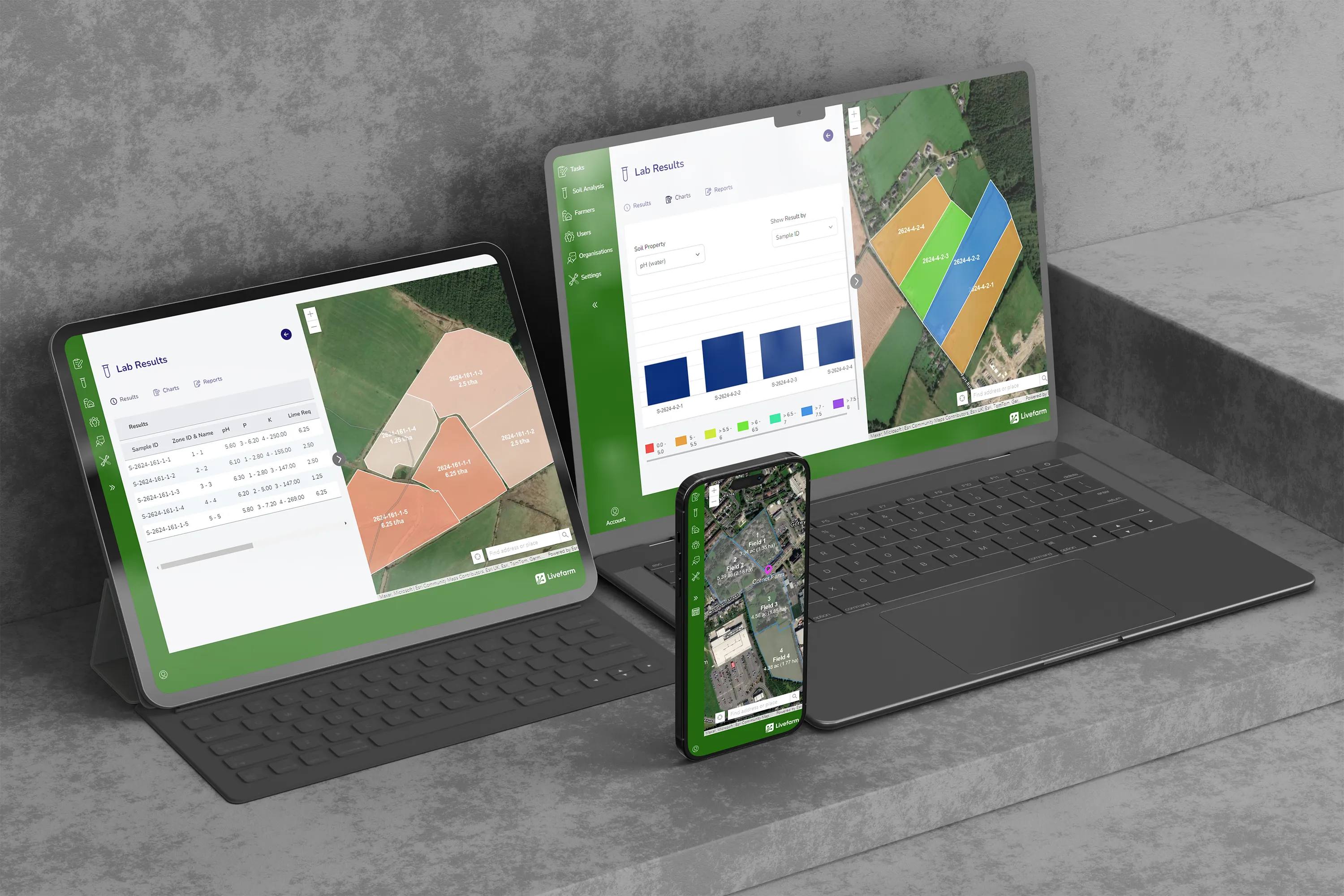 Livefarm on various devices